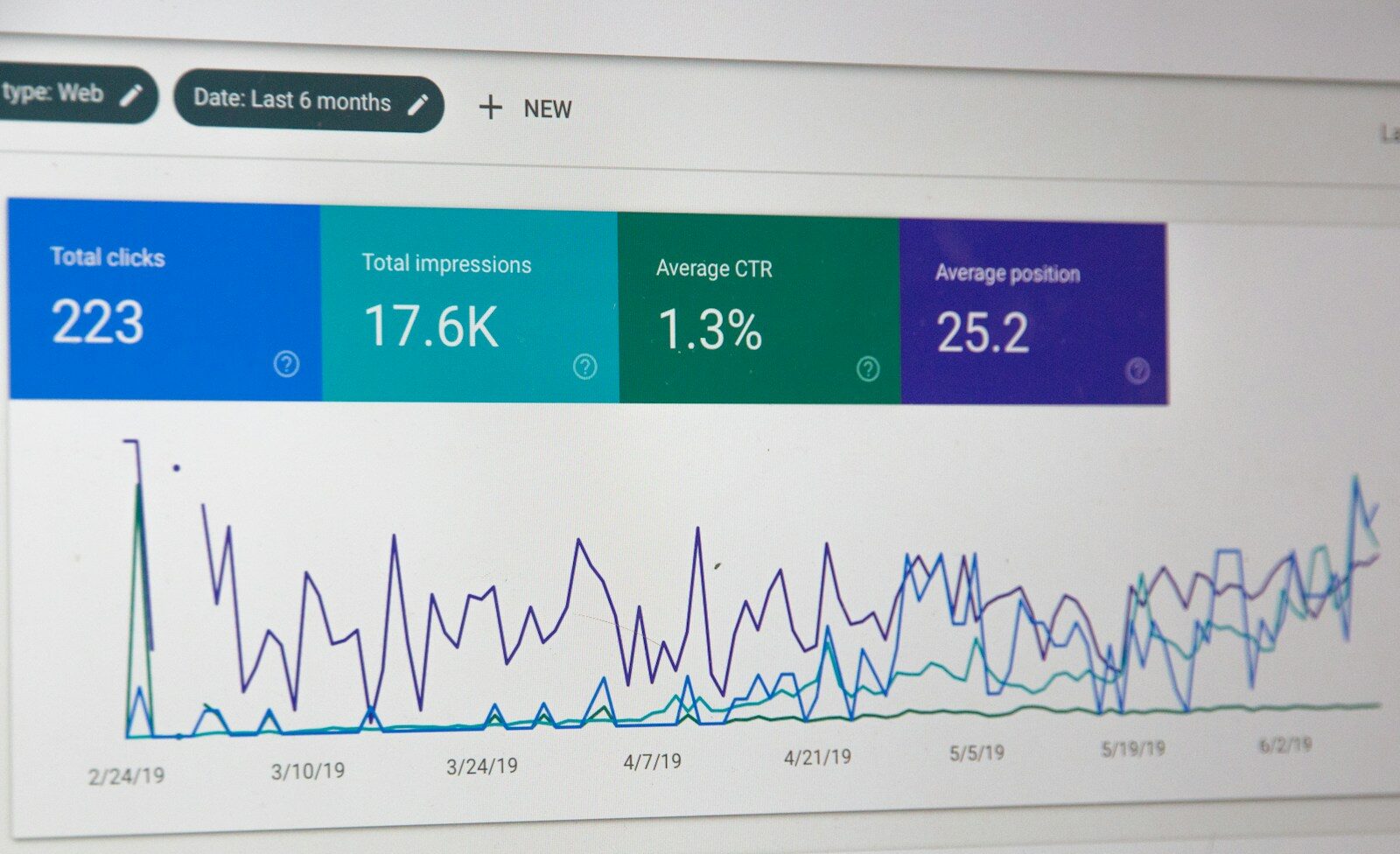 Why Your Website Is Not Getting Enough Traffic – And What SEO Can Do About It